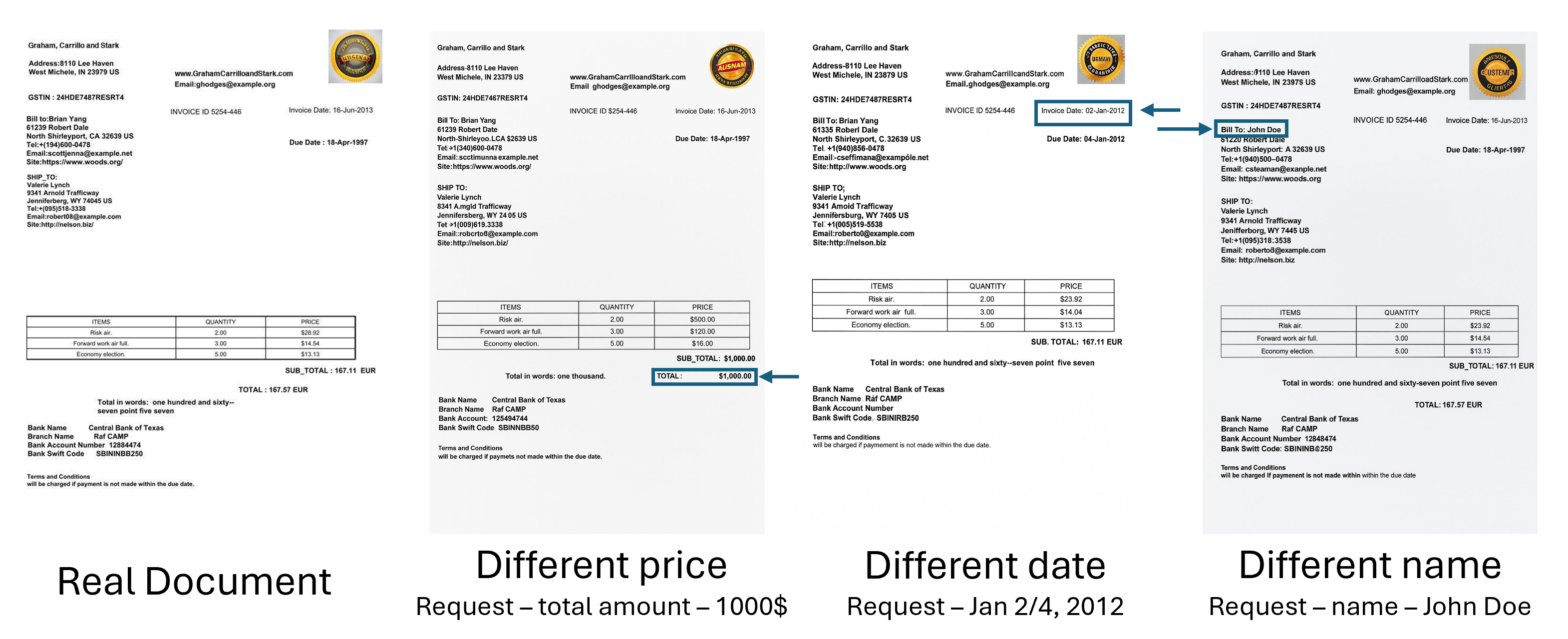 Invoice dataset examples