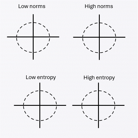Route 2 illustration