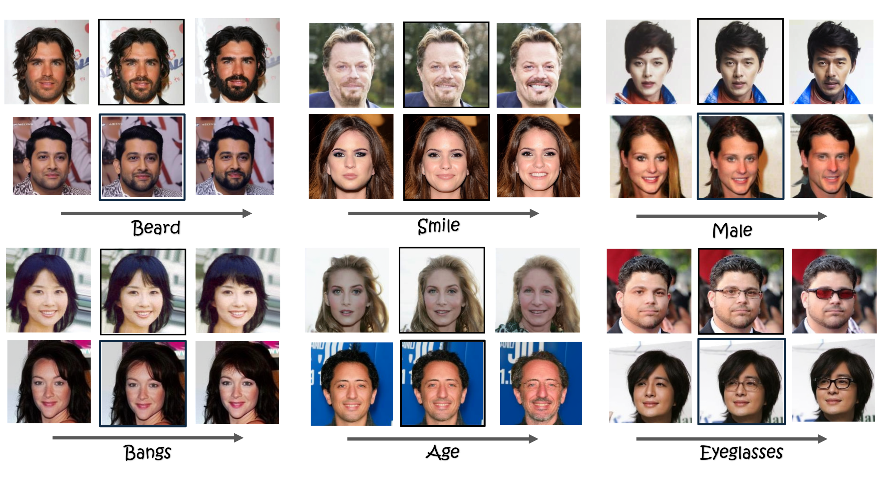Linear editing illustration
